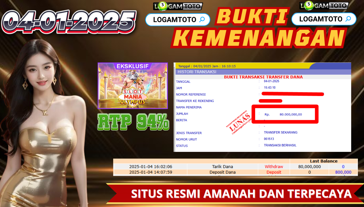 SELAMAT KEPADA MEMBER SETIA LOGAMTOTO BERHASIL JACKPOT DI PERMAINAN SLOT MANIA OLYMPUS